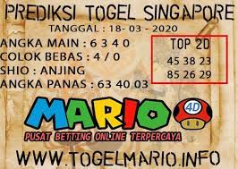 Prediksi Togel Singapore Pools 18 March 2021 Di 2021 Taipei Sydney 26 Januari