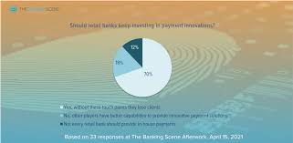 Instead of the security of guaranteed returns, you're taking a risk with your. The Banking Scene Strategic Dilemmas In Innovation In Cards And Payments