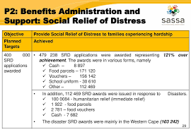 Phone number used to submit your application. Presentation To The Portfolio Committee On Social Development Ppt Download