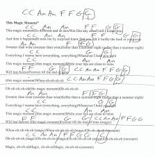 this magic moment the drifters guitar chord chart 2019