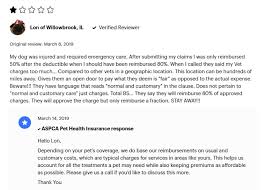 128,287 likes · 2,497 talking about this · 44 were here. Aspca Pet Insurance 2021 Compare Quotes
