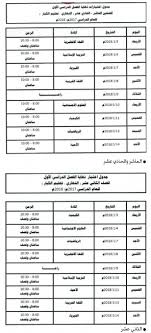 ويتاح الالتحاق بالتعليم العالي للحاصلين على شهادة الثانوية العامة الذين يمكنهم عندئذ الاختيار بين كليات المجتمع المتوسطة الخاصة أو. Ø¥Ø¹Ù„Ø§Ù† Ø¬Ø¯Ø§ÙˆÙ„ Ø§Ø®ØªØ¨Ø§Ø±Ø§Øª Ø§Ù„Ø«Ø§Ù†ÙˆÙŠØ©