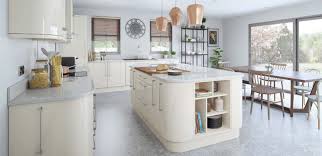 kitchens fitted dublin a to z
