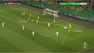 Get the latest on the english footballer. Jadon Sancho At Manchester United 2019 20 Scout Report
