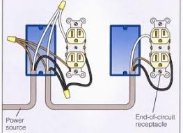 It shows the components of the circuit as simplified shapes, and the power and signal connections between the devices. Wiring Outlets In The Middle Of Circuit Home Improvement Stack Exchange