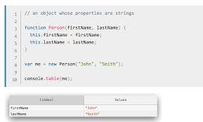 How To Print An Object As Json To Console In Angular2 Stack Overflow