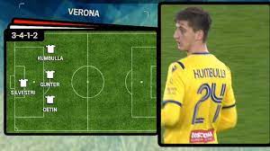 Il team qualificato della scuola calcio chievoverona seguirà passo dopo passo ogni bambino partecipante ai nostri corsi, con allenatori esperti nell'ambito calcistico giovanile, laureati in scienze. Hellas Verona Formazione 2020 2021 Video Gazzetta It