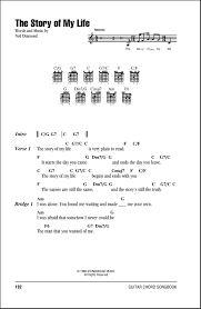 Fresh tabs top tabs lessons submit videos. The Story Of My Life Guitar Chords Lyrics Zzounds