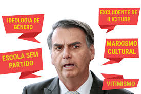 Dicho o acción propio de los balandrones o se refiere también a la baladronada. Glossario De Bolsonares Para Entender O Novo Governo Veja