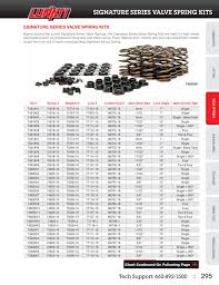 2013 Lunati Performance Valvetrain Catalog By Lunati Issuu