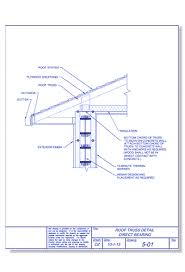 Depending on roof style, roof pitch can vary between 5 and 35 degrees. Roof Details Fox Blocks Caddetails