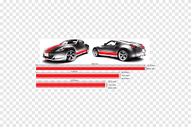 These design elements are going to make your designs even more outstanding. Perodua Alza Png Images Pngegg