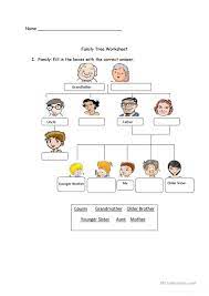 We did not find results for: Family Tree Worksheet English Esl Worksheets For Distance Learning And Physical Classrooms