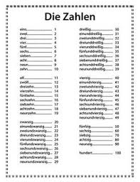 die zahlen german numbers 1 100 reference sheet learn german study german german language