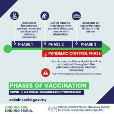 She is known for her performances as carmen ferrara on popular, and as claude casey on less than perfect. Vaksin Covid 19 On Twitter The Pandemic Control Phase Will Be Carried Out Throughout The Pandemic Whenever It Is Deemed Necessary To Curb The Spread Of Covid 19 It Runs Concurrently With The