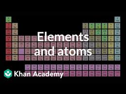 How Elements Relate To Atoms The Basics Of How Protons Electrons And Neutrons Make Up An Atom In 2020 Khan Academy Biology Classroom Chemistry