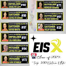 Meet Coach Erica Popowitz!!! I want to welcome with open arms a new member  to our softball family Coach Erica!! ❤️🥎💙never thought 20 years after  being