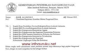 Bukti fisik mengikuti pendidikan 1. Edaran Penerbitan Keputusan Kenaikan Jabatan Fungsional Guru Tahun 2019 Infoguruku