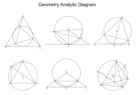 In particular, venn diagrams are used to demonstrate de morgan's laws. Math Diagram Types How To Examples Edraw