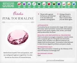 Birthstone Calendar Birthstones By Month And Day Https Encrypted Tbn0 Gstatic Com Images Q Tbn 3aand9gcssyjqy14j4 Hf8v6 Cpyr0sxvixrght Mf2w Usqp Cau