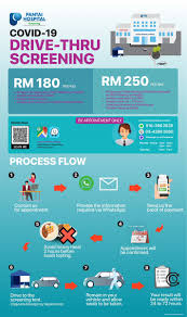 In view of the ministry of health's advice on hospital visitors after the circuit breaker, please take note of the following: Pemburu Tiket Murah On Twitter 2 Pantai Hospital Ampang Turut Menyediakan Khidmat Pcr Test Bermula Dari Rm250 Seorang Hubungi Nombor Tertera Untuk Maklumat Lanjut Atau Layari Laman Rasmi Pantai Hospital Info Lanjut