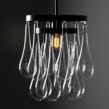 On Designing And Using Beautiful Lighting