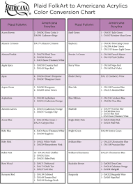 48 Abundant Americana Acrylic Paint Conversion Chart