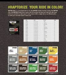 Raptor Usa Bed Liner Protective Coating How Do You Tint Raptor With Custom Colors Visit Your Local Automotive Paint Pbe Supply Store And They Can Help You Color Match Raptor