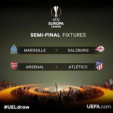 2:10pm on dec 20, 2012. Semi Final Draw Result Predict Uefa Europa League Facebook