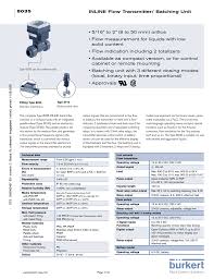 8035 Manualzz Com