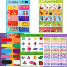 3 and 5 have 4 letters each and 7 and 8 with two letters each. Buy Gamenote Educational Posters For Preschool Homeschool Learning 5 Pcs Number Color Shape Alphabet Chart Teacher Supplies For Classroom Kindergarten Toddlers Wall Online In Usa B08c31x551
