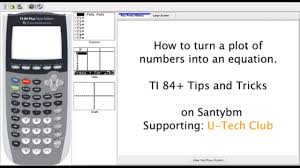 Find The Equation From Any Set Of Points Ti 84 Se Tips And Tricks Youtube