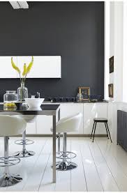 kitchen paint finishes & advice
