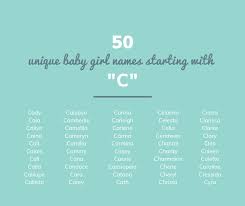 Some people have it and may never know it as they are affected by any sorts of symptoms. 50 Unique Baby Girl Names Starting With C Annie Baby Monitor