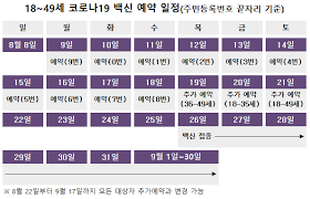 또한 연령대별로 예약일이 다른 만큼 출생연도 기준으로 예약 가능 기간을 안내하며 일정에 맞게 예약하도록 당부했다. S1oe0odr6269nm