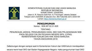 Последние твиты от cpns kemenkumham (@cpnskemenkumham). Cpns Kemenkumham Go Id Bisa Diakses Ada Info Terbaru Pengumuman Hasil Skd Cpns Kemenkumham Tribun Jogja