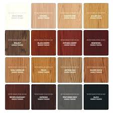 java gel stain color chart imneed com co