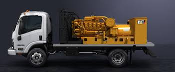 Trạm phát điện lưu động