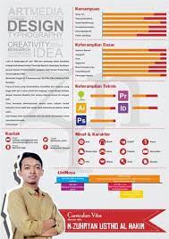 Saya juga memiliki pengalaman sebagai staf administrasi dan penulis lepas yang mampu mempelajari berbagai hal baru dengan cepat. 10 Contoh Cv Dan Cara Membuatnya Yang Benar Menarik Dan Mudah Bagi Fresh Graduate Merdeka Com