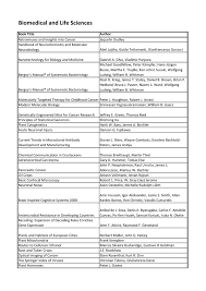 Recipes channel a complete resource for all kind of recipes in hindi. Title List