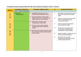 Maybe you would like to learn more about one of these? Rpt Tmk Tahun 6 Flip Ebook Pages 1 6 Anyflip Anyflip