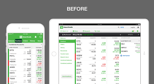 I talked to 3 different td ameritrade customer support representatives. New Look Td Ameritrade Platforms Provide Cleaner Si Ticker Tape