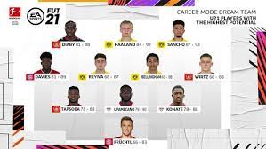 Fifa 21 potential wonderkids look a little different this year. Bundesliga The Best Career Mode Potential Xi In Fifa 21 Featuring Jadon Sancho And Alphonso Davies