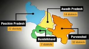 Where Is Awadh And Hyderabad Located In Indian Political Map? - Brainly.In