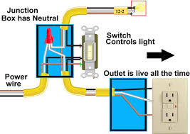 I am trying to wire an outlet from a lightswitch and i was wondering how to do that. Wiring Diagram For Outlet And Light Switch