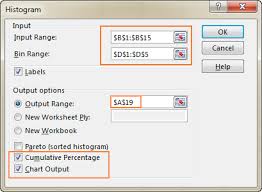 Finden und vergleichen sie mac excel online. How To Make A Histogram In Excel 2019 2016 2013 And 2010