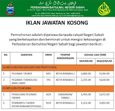 Yang dipertua, majlis agama islam perak tingkat 5 , kompleks islam darul ridzuan, jalan panglima bukit gantang wahab, 30000 ipoh, perak tel : Jawatan Kosong Di Majlis Ugama Islam Sabah Muis Appkerja Malaysia