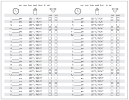 New Feeding Chart For Babies Konoplja Co