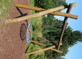 Den Eigenen Spielplatz Im Garten Anlegen