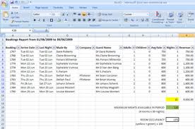 calculating room occupancy a step by step guide nightsbridge